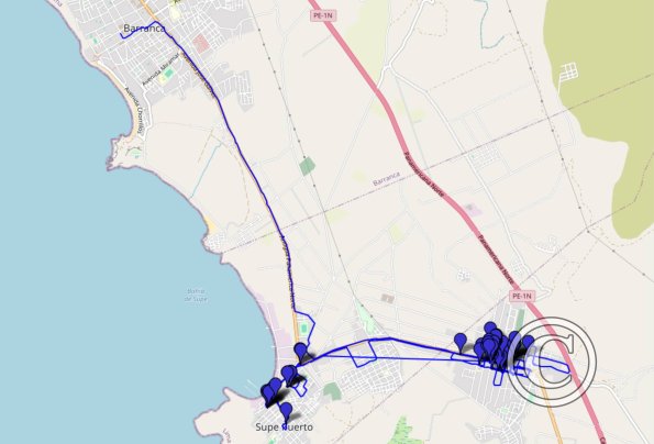Supe 2024 walking route with photo locations