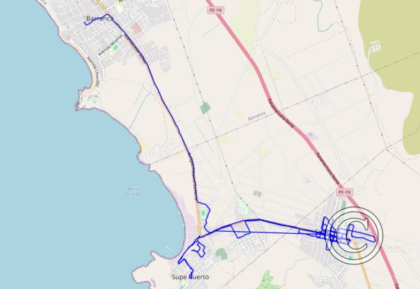Supe 2024 walking route